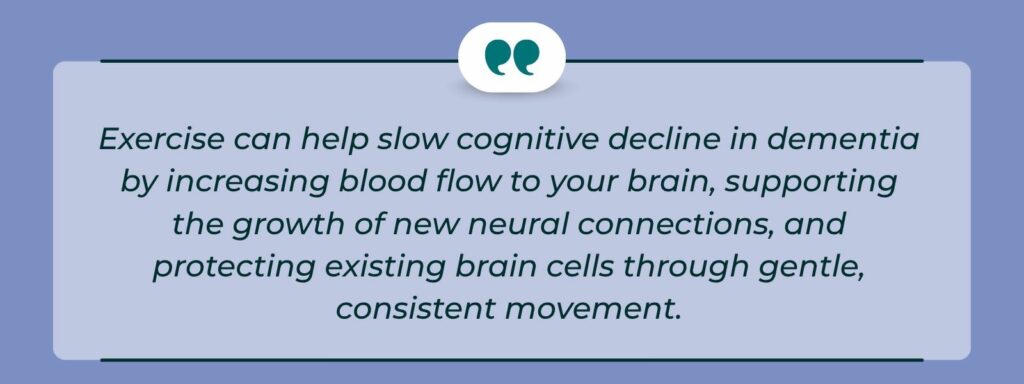 infographic that says 'Exercise can help slow cognitive decline in dementia by increasing blood flow to your brain, supporting the growth of new neural connections, and protecting existing brain cells through gentle, consistent movement.'
